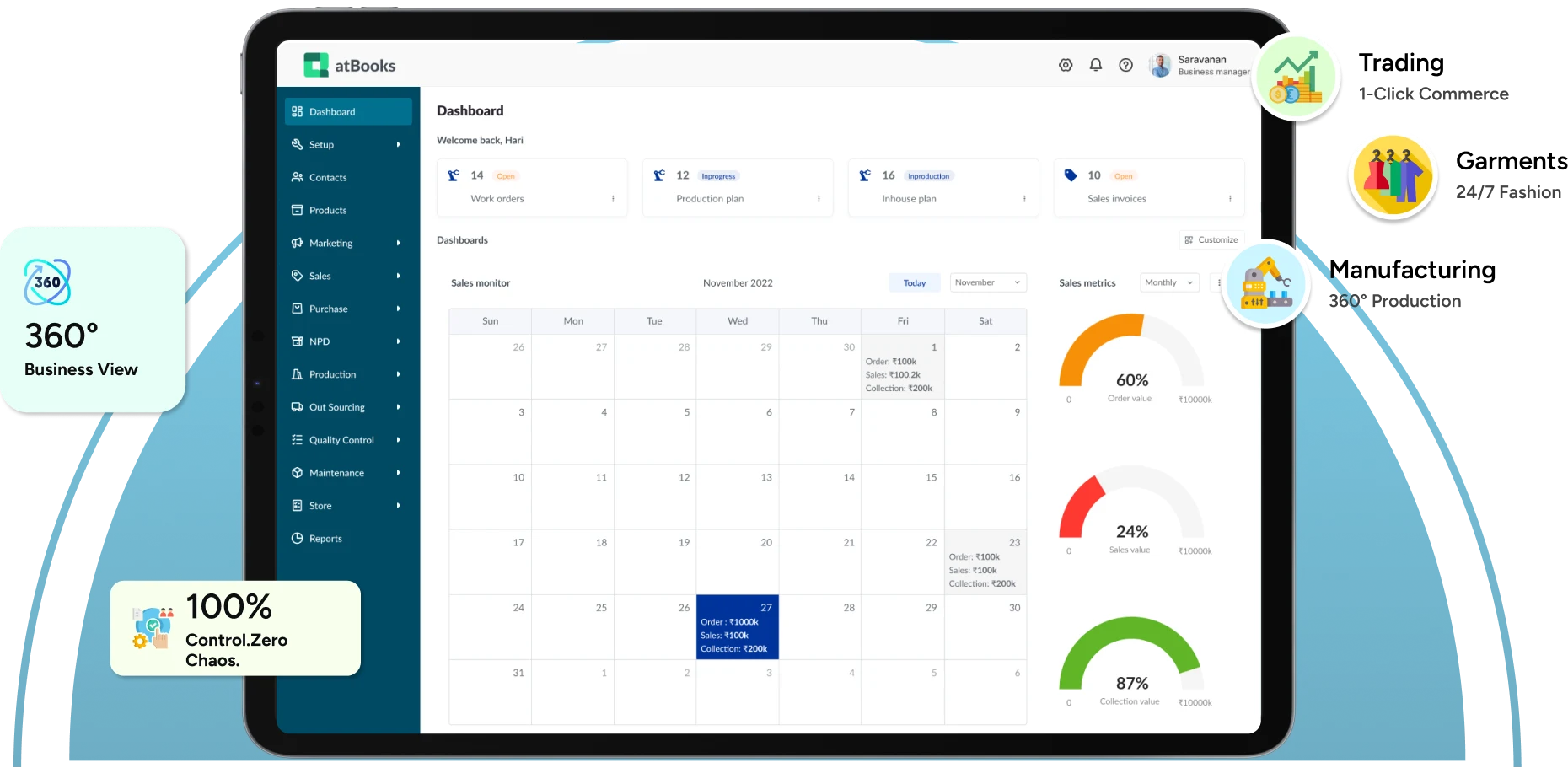 atBooks Dashboard