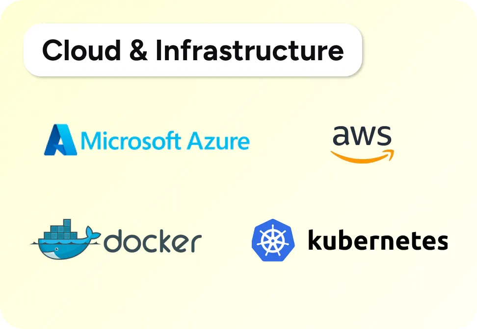 Cloud & Infrastructure technologies